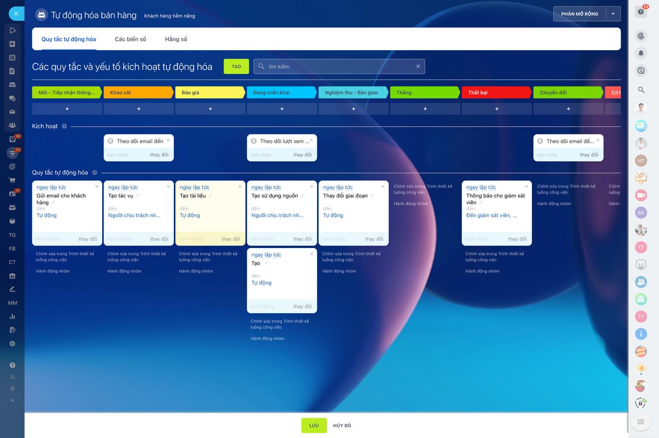 Hiệu suất làm việc với tự động hóa
